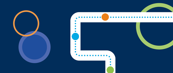 Research-roadmap-Banner-676x285